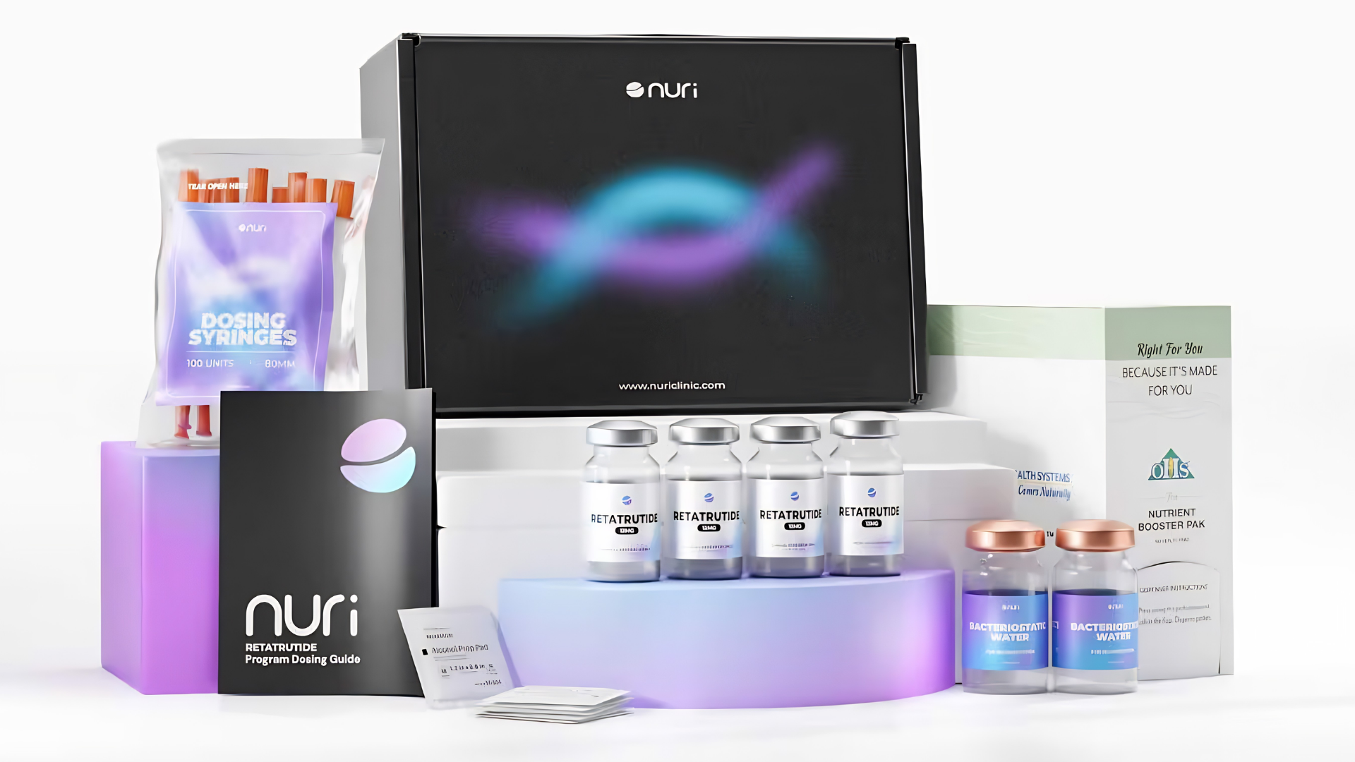 Peptide protocol package.